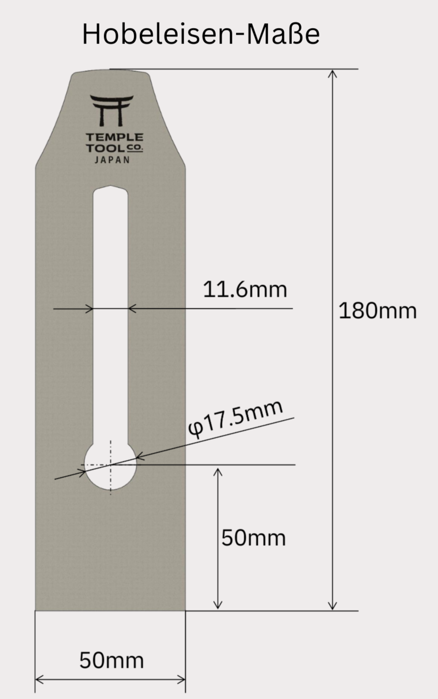 Hobeleisen TEMPLE TOOL - 50 mm